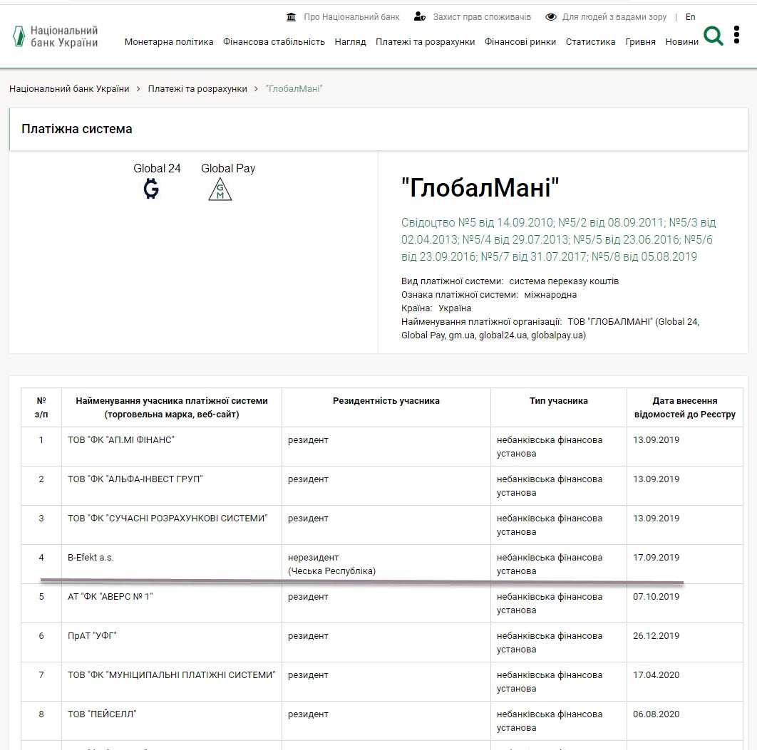 Дещо про Олексія Свирида, Сорина Маеряна, Wargaming LLC та мовчання СБУ