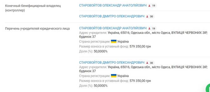 Аферист мирового масштаба Макс Вегнер дерибанит Одессу, прикрываясь послом Германии Анке Фельдгузен