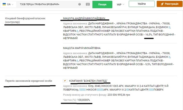 Андрей Николаевич Мацола: от развозки алкоголя во Львове к торговле пивом в «ЛДНР» и Москве