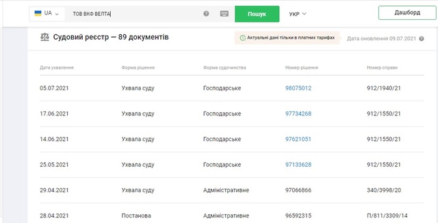Андрей Викторович Бродский: как наладить добычу титана в Украине, кинуть банк на $120 млн и вывести производство в Израиль