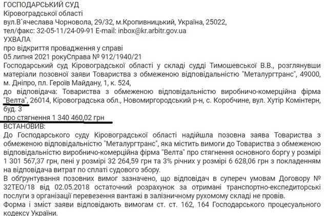 Андрей Викторович Бродский: как наладить добычу титана в Украине, кинуть банк на $120 млн и вывести производство в Израиль