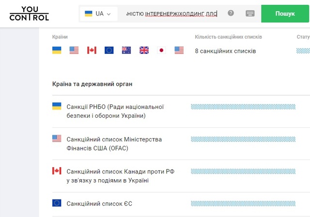 Беженец из Афганистана Саид Халид Пахлаван: Из торговцев контрабандой в «Слуги народа»