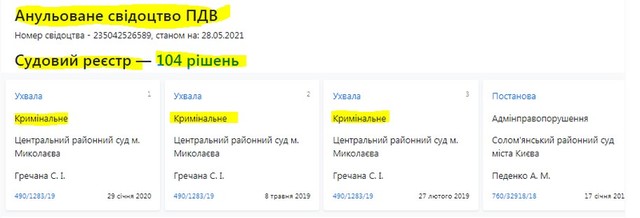 Эдуард Швиндлерман и его схематозы: Как владелец «Пари-Матч» десятилетиями разводит украинцев на деньги