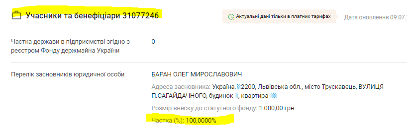 Владимир Дидух (Вова Морда) и Галицкая таможня: действующие лица и схемы
