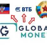 Globalmoney співпрацює з так званими ДНР, ЛНР та підсанкційними російськими банками